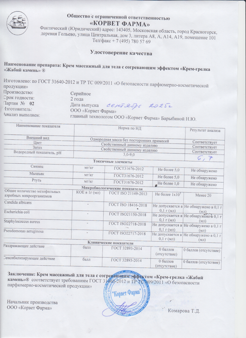 Паспорт №09202502